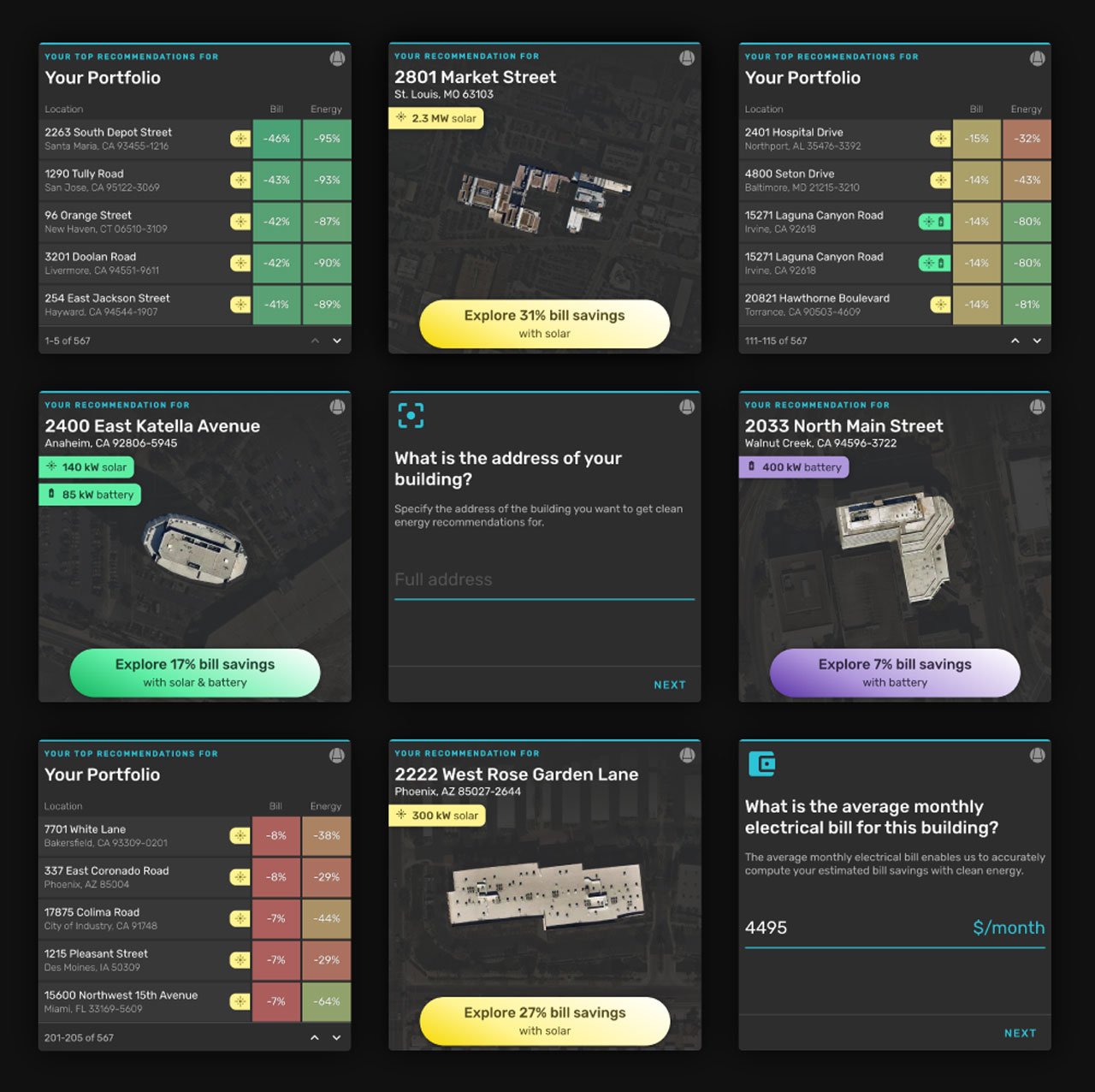 The Station A Card adapts its appearance automatically based on the data available in each NEO Network member's profile, and solicits inputs directly when data is missing