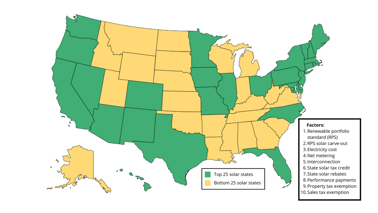 US solar incentives by state